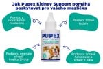 Pupex Kidney Support | Pro pejsky a kočky